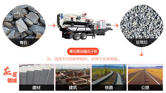 ʯɵ¾㱸ֻȱʱ200ʯʯ