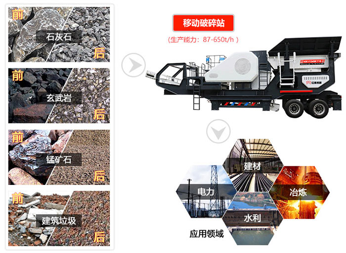 úą̃ʱ100ֵĳƶʯ޷