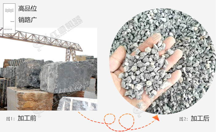 ʯÿСʱһʯͷ٣05/12/13ʯ