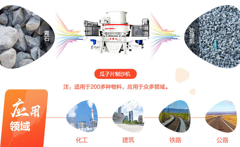 2-5mm5-10mmʯʲôãʯǮ