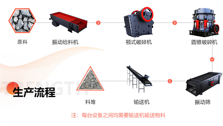 ͦɹţҫƽ̨¼ʱ150ֵú̿Ͷʹ