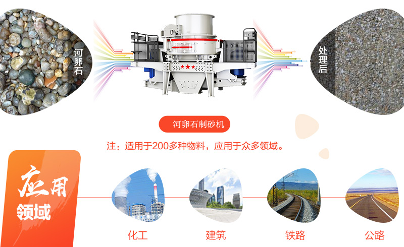 ʱ100ֵĺʯɳ׼۸ֳƵ