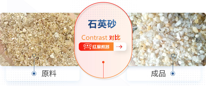 ÿСʱ350ҵϴʯӢɰȫ豸һ׶Ǯ