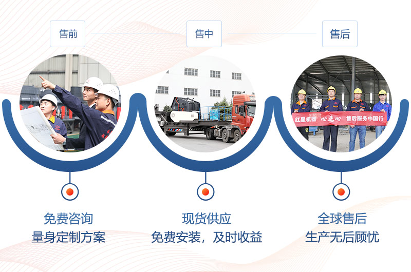 ҫƽ̨¼ڻΪṩһվʽ