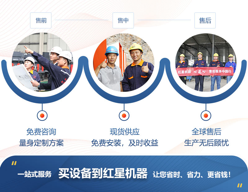 ҫƽ̨¼ڻΪṩһվʽ