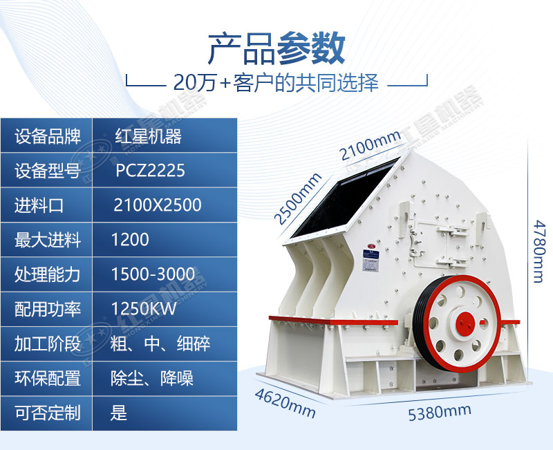 ʹʽʱ2000-һλʡǮʡ