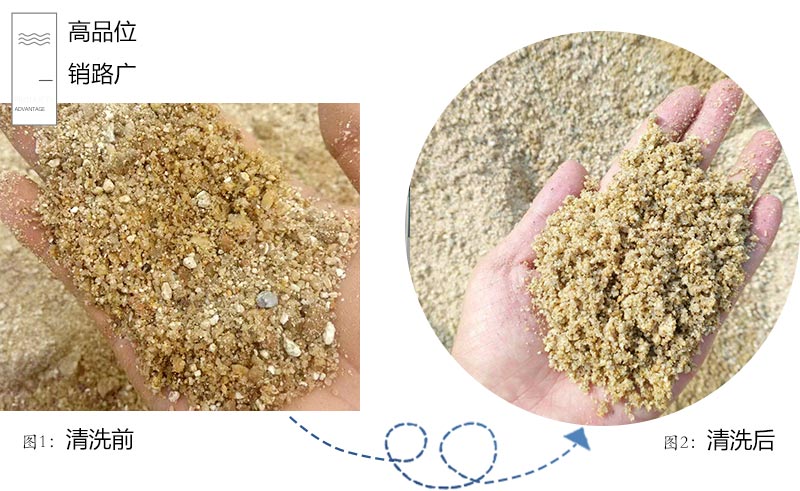 СˮϴɽɳǮϴһֵˮǶ