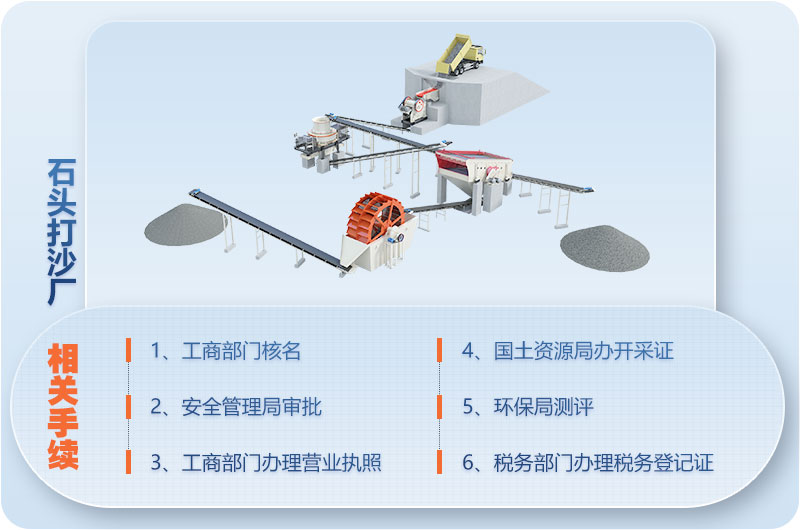 200ԿʯӳͶʯӳߵʡǮ֮