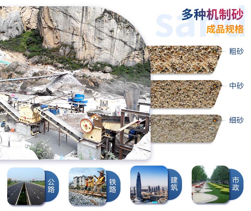 СͶʯɰ豸һ׼۸ϴʯĻ