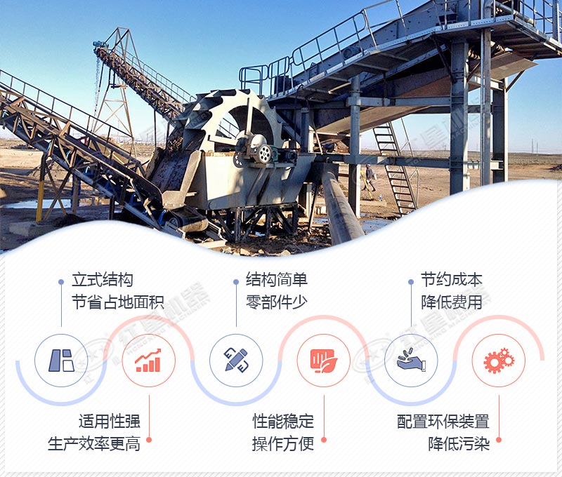 ϴɳȫ豸Ǯ|һϴɳǮ