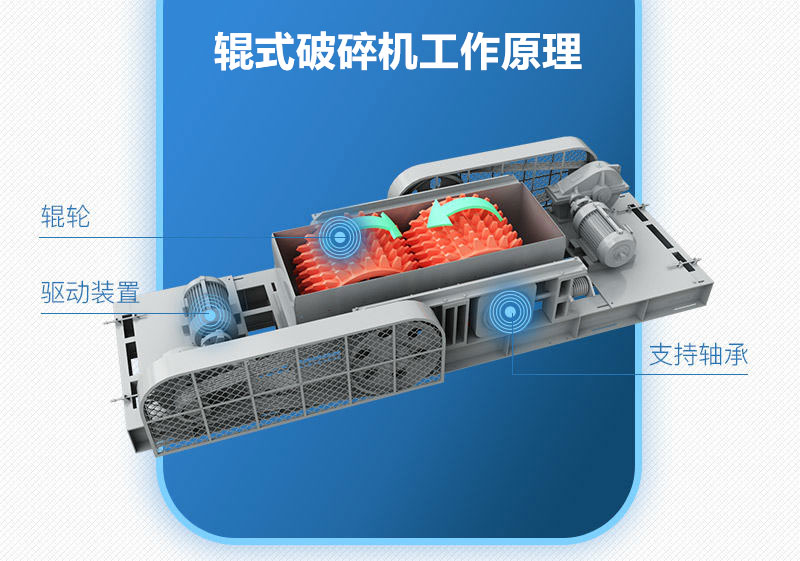 小型辊式破碎机工作原理图 小型辊式破碎机工作原理图
