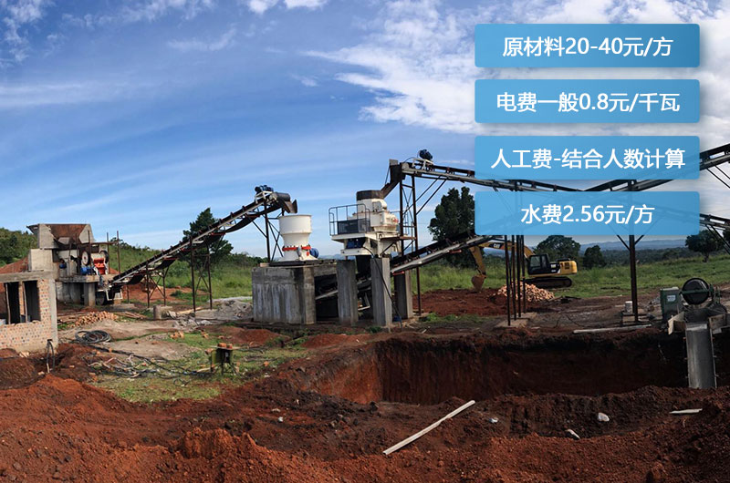 制砂机生产一方沙子成本 制砂机生产一方沙子成本