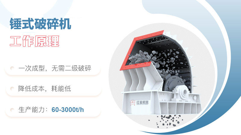 锤式破碎机工作原理图 锤式破碎机工作原理图