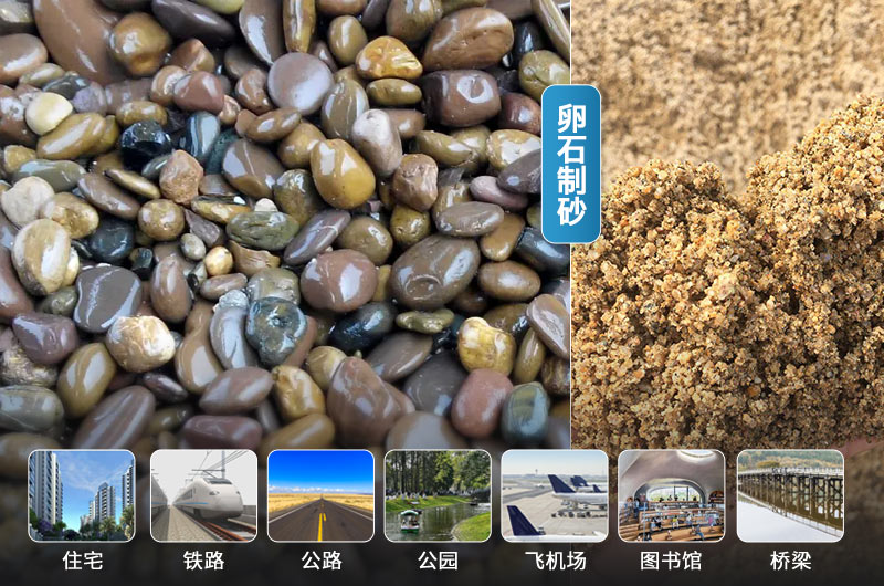 ʯɰ豸ЩʯɰһֶٳɱǮ