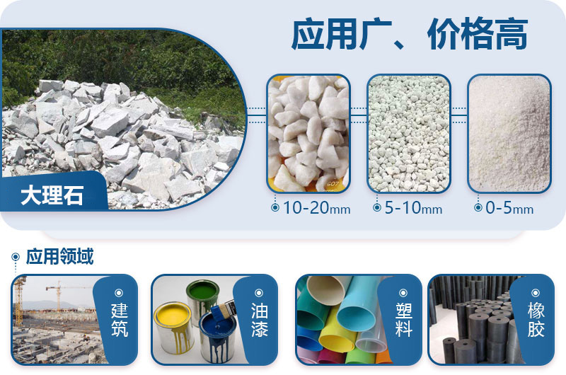 大理石破碎成石子应用领域 大理石破碎成石子应用领域