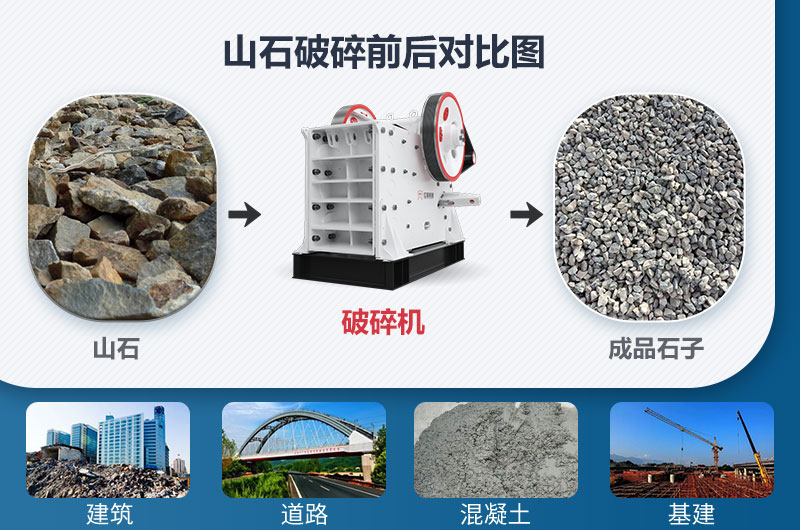 山石破碎前后对比图 山石破碎前后对比图