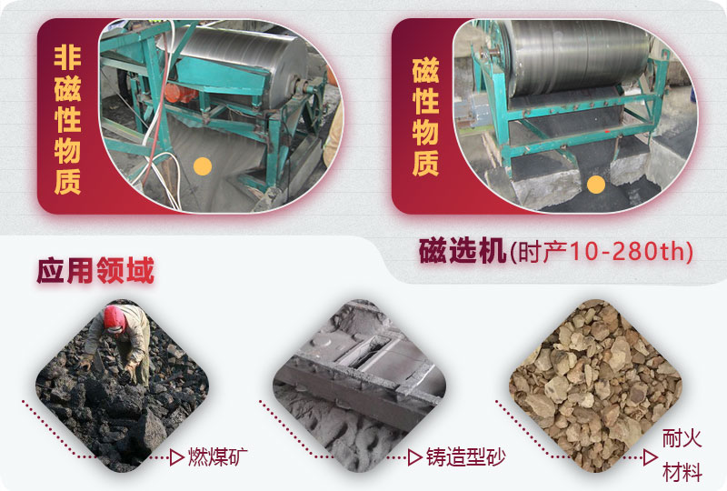 磁选机用途 磁选机用途
